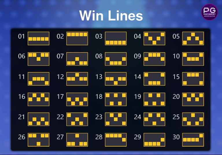 Paylines Plushie Frenzy