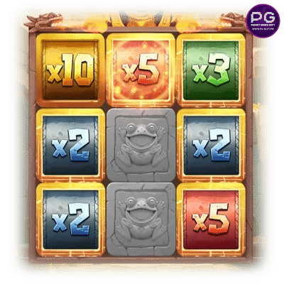 ฟีเจอร์ Multiplier in Full Screen Win