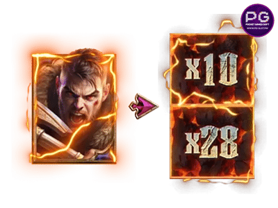 ฟีเจอร์ Multiplier Symbol DTQ