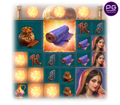 ฟีเจอร์ Big Symbol