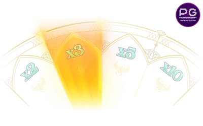 ฟีเจอร์ Multiplier PR