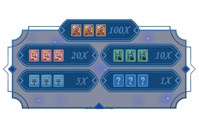 สัญลักษณ์ Pharaoh Royals