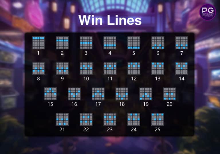 Paylines Super Wildrix